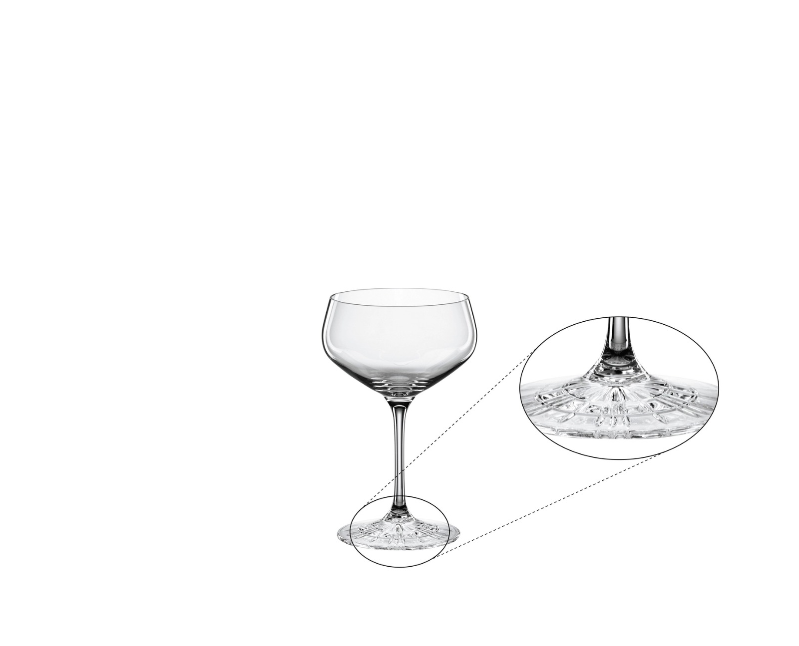 Copas perfect coupette